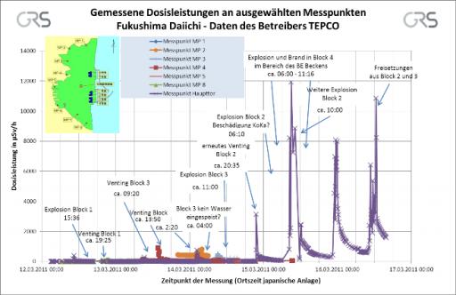angehngtes Bild