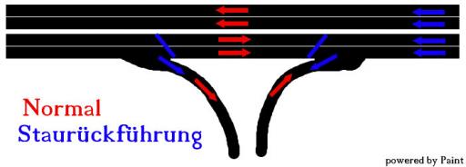 angehngtes Bild