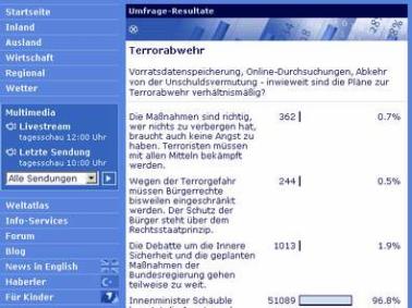 angehngtes Bild