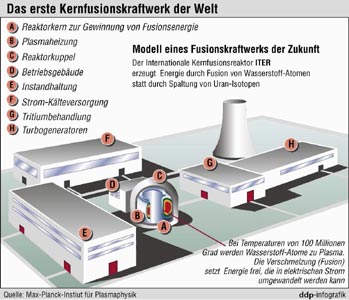 angehngtes Bild