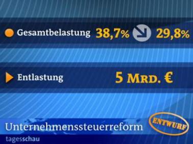 angehngtes Bild