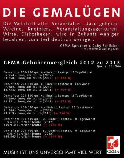 angehngtes Bild