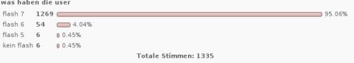 angehngtes Bild