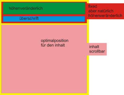 angehngtes Bild