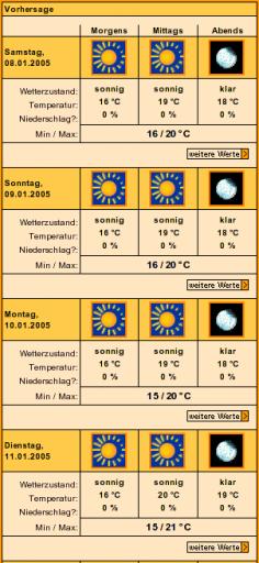 angehngtes Bild