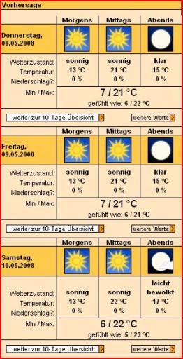 angehngtes Bild