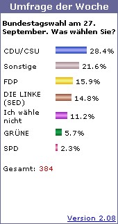 angehngtes Bild